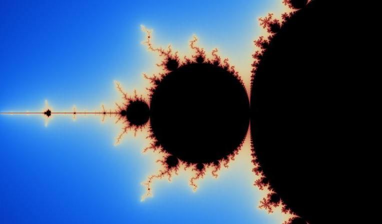 Mandelbrot Markets